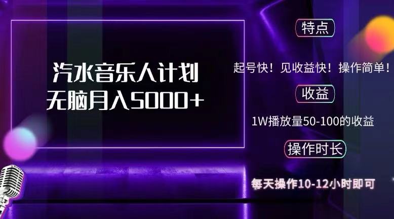 （12429期）抖音汽水音乐人计划无脑月入5000+-大鱼聊项目