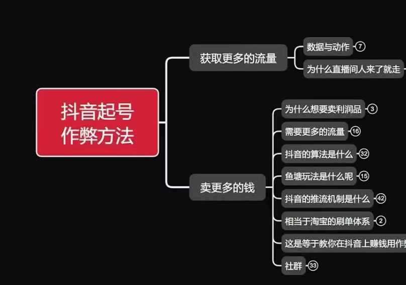 古木抖音起号作弊方法鱼塘起号，获取更多流量，卖更多的钱-大鱼聊项目