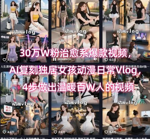 30万W粉治愈系爆款视频，AI复刻独居女孩动漫日常Vlog，4步做出温暖百W人的视频-大鱼聊项目