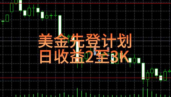 稳定做了7年的项目！日入2000至4000，日结，可来线下实地学！-大鱼聊项目
