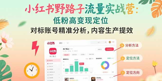 小红书野路子流量实战营：低粉高变现定位 对标账号精准分析 内容生产提效-大鱼聊项目