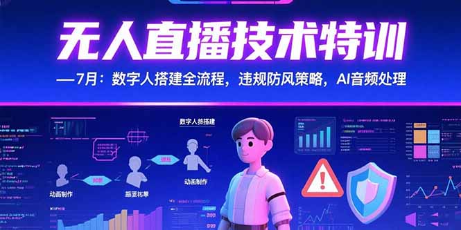 无人直播技术特训-7月：数字人搭建全流程，违规防风策略，AI音频处理-大鱼聊项目