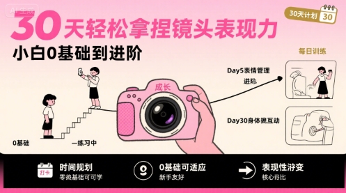 30天轻松拿捏镜头表现力，小白0基础到进阶-大鱼聊项目