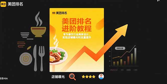美团排名进阶教程：专为餐饮行业商家设计，实现店铺曝光和流量提升-大鱼聊项目