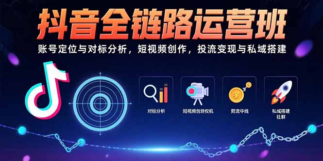 抖音全链路运营班：账号定位与对标分析，短视频创作，投流变现与私域搭建-大鱼聊项目