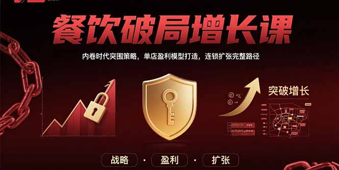 餐饮破局增长课：内卷时代突围策略，单店盈利模型打造，连锁扩张完整路径-大鱼聊项目