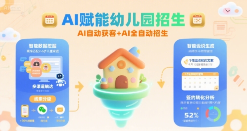 AI赋能幼儿园招生，AI自动获客+AI全自动招生-大鱼聊项目