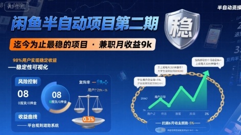 闲鱼半自动项目第二期，可能是迄今为止最稳的项目，兼职月收益9k-大鱼聊项目