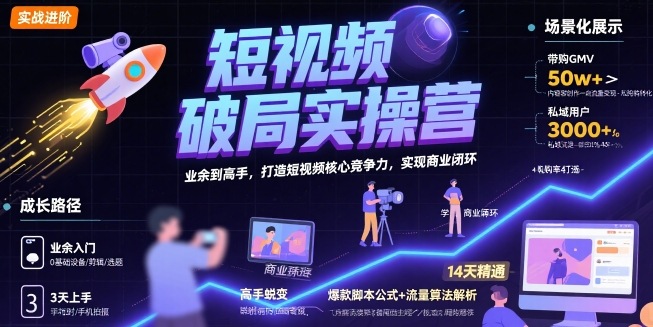 短视频破局实操营，业余到高手，打造短视频核心竞争力，实现商业闭环-大鱼聊项目