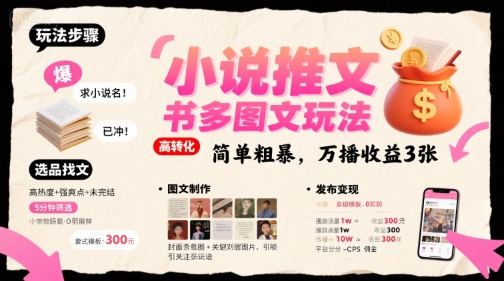 小说推文小红书多图文玩法，简单粗暴，万播收益3张-大鱼聊项目