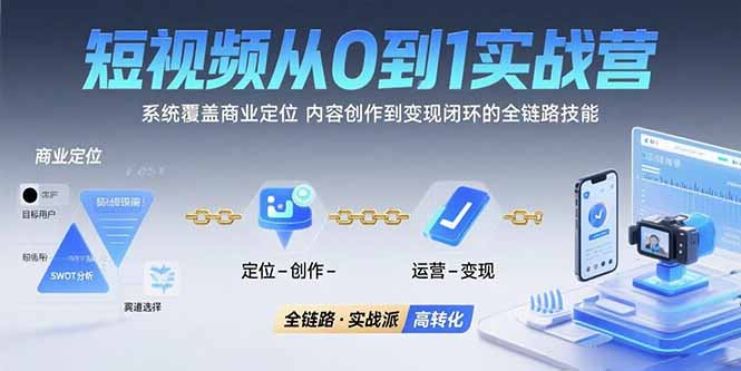 短视频从0到1的实战营：系统覆盖商业定位,内容创作到变现闭环的全链路技能-大鱼聊项目
