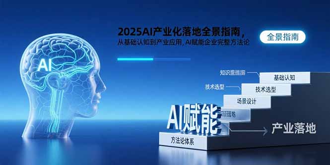 2025AI产业化落地全景指南，从基础认知到产业应用，AI赋能企业完整方法论-大鱼聊项目