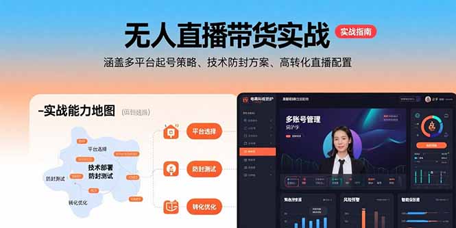 无人直播带货实战，涵盖多平台起号策略、技术防封方案、高转化直播配置-大鱼聊项目