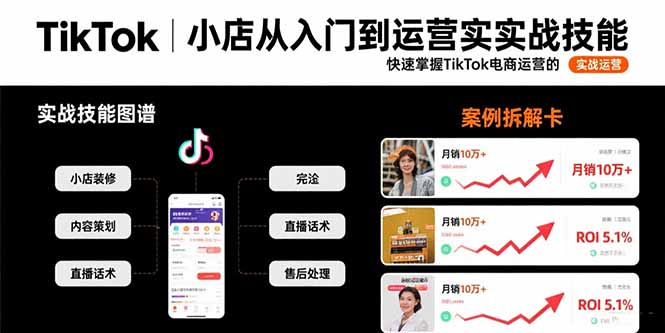 TikTok小店从入门到运营实战技能：快速掌握TikTok电商运营的完整方法论-大鱼聊项目