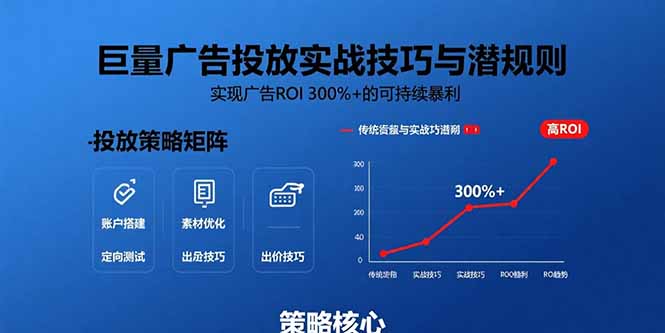 巨量广告投放实战技巧与潜规则：实现广告ROI 300%+的可持续暴利-大鱼聊项目
