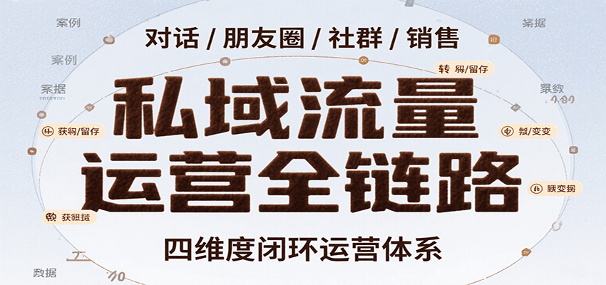 私域流量运营全链路，开场对话设计、朋友圈运营、社群管理、一对一销售SOP-大鱼聊项目