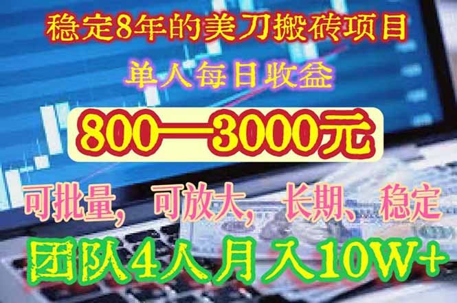 稳定8年的美刀搬砖项目，单人每日收益800—3000.团队4人月入10W+.可线下-大鱼聊项目