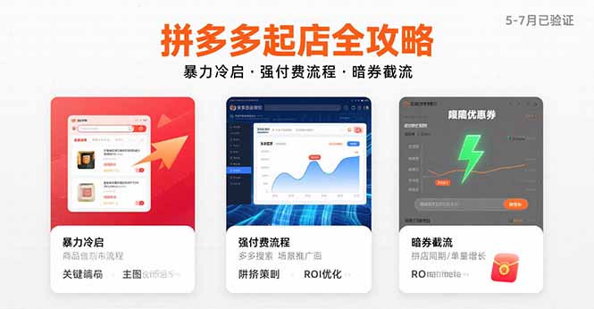 拼多多起店全攻略，暴力冷启，强付费流程，暗券截流，5-7月已验证的方法-大鱼聊项目