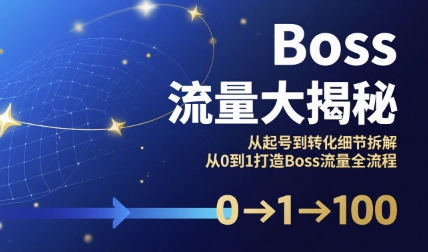 Boss流量大揭秘，从起号到转化细节拆解，从0到1打造Boss流量全流程-大鱼聊项目
