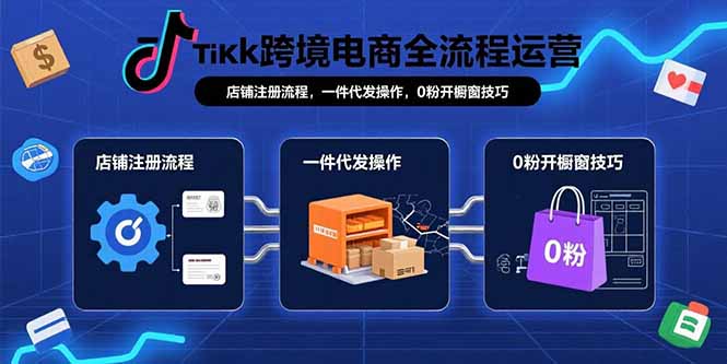 TikTok跨境电商全流程运营：店铺注册流程，一件代发操作，0粉开橱窗技巧-大鱼聊项目