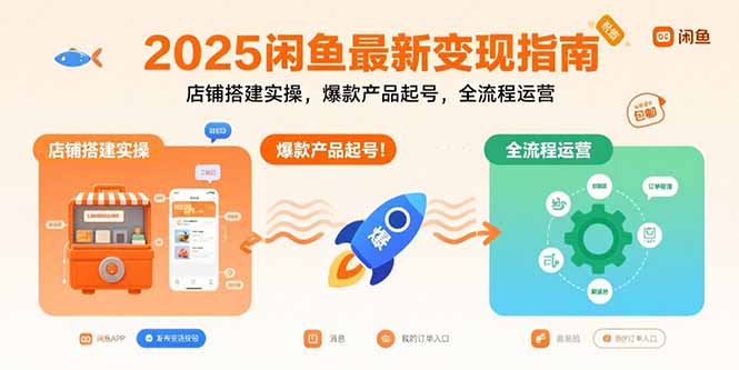 2025闲鱼最新变现指南：店铺搭建实操，爆款产品起号，全流程运营-大鱼聊项目
