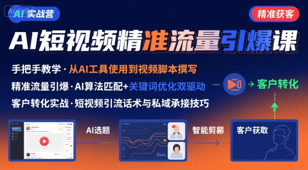 AI+短视频引爆精准客户实战营，手把手教你引爆Ai短视频精准流量-大鱼聊项目