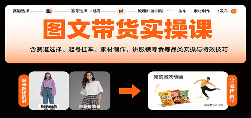 图文带货实操课，含赛道选择、起号挂车、素材制作，讲服装零食等品类实操与特效技巧-大鱼聊项目