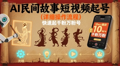 AI民间故事短视频起号，详细操作流程，快速起千粉万粉号-大鱼聊项目