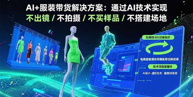 AI+服装带货解决方案：通过AI技术实现 不出镜/不拍摄/不买样品/不搭建场地-大鱼聊项目