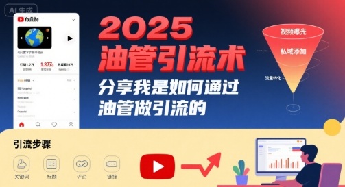 2025油管引流术，分享我是如何通过油管做引流的-大鱼聊项目
