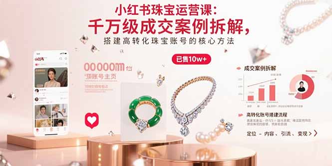 小红书珠宝运营课：千万级成交案例拆解，搭建高转化珠宝账号的核心方法-大鱼聊项目