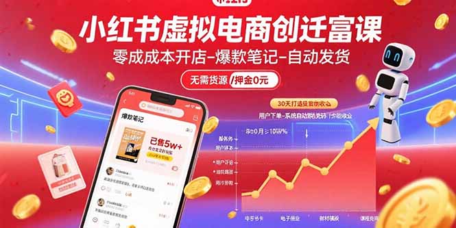 小红书虚拟电商创富课：零成本开店/爆款笔记/自动发货,30天打造被动收入-大鱼聊项目