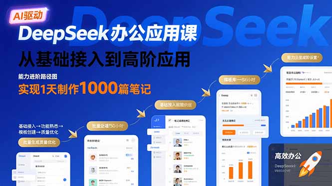 DeepSeek办公应用课：从基础接入到高阶应用，实现1天制作1000篇笔记-大鱼聊项目