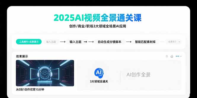 2025AI视频全景通关课：涵盖创作/商业/职场3大领域 掌握AI全场景应用-大鱼聊项目
